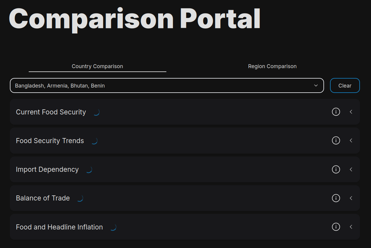 Comparison Portal