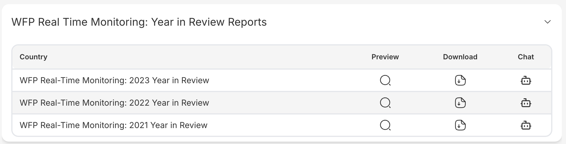 year-report