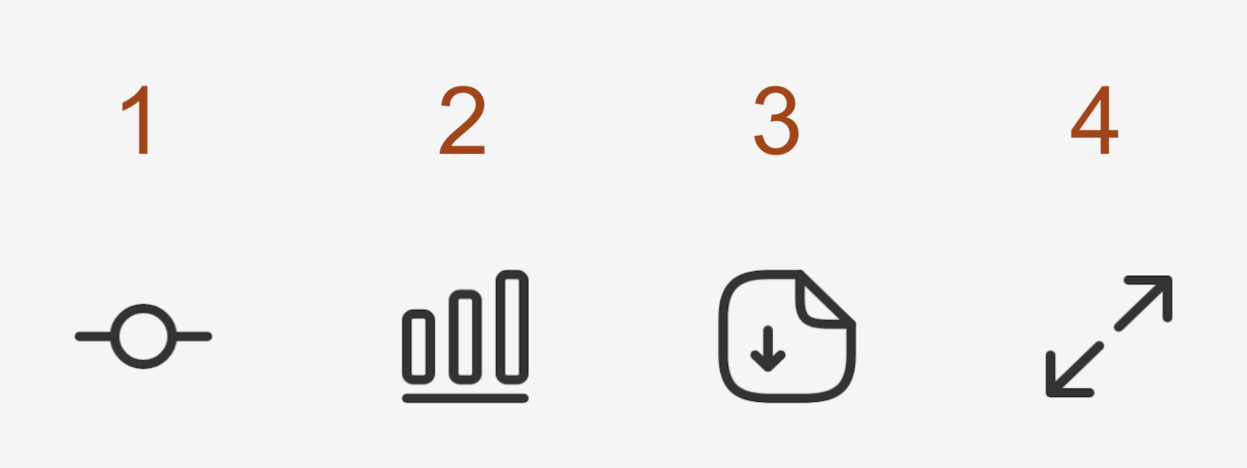 Charts custom functionalities